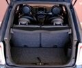 Сірий Фіат 500, об'ємом двигуна 0 л та пробігом 76 тис. км за 8500 $, фото 8 на Automoto.ua
