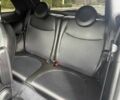 Серый Фиат 500, объемом двигателя 0 л и пробегом 46 тыс. км за 2591 $, фото 13 на Automoto.ua