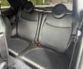 Сірий Фіат 500, об'ємом двигуна 0 л та пробігом 40 тис. км за 2600 $, фото 12 на Automoto.ua