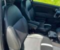 Серый Фиат 500, объемом двигателя 0 л и пробегом 99 тыс. км за 3900 $, фото 5 на Automoto.ua