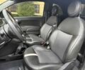 Серый Фиат 500, объемом двигателя 0 л и пробегом 46 тыс. км за 2591 $, фото 9 на Automoto.ua