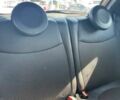Сірий Фіат 500, об'ємом двигуна 0 л та пробігом 40 тис. км за 2100 $, фото 10 на Automoto.ua