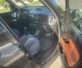 Сірий Фіат 500, об'ємом двигуна 1.2 л та пробігом 75 тис. км за 9900 $, фото 3 на Automoto.ua