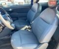 Синий Фиат 500, объемом двигателя 1.4 л и пробегом 199 тыс. км за 6790 $, фото 14 на Automoto.ua