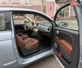 Синий Фиат 500, объемом двигателя 1.37 л и пробегом 257 тыс. км за 6200 $, фото 5 на Automoto.ua