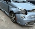 Синій Фіат 500, об'ємом двигуна 0 л та пробігом 100 тис. км за 4797 $, фото 6 на Automoto.ua