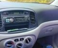 Синий Фиат 500, объемом двигателя 1.24 л и пробегом 114 тыс. км за 7999 $, фото 43 на Automoto.ua