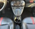 Синій Фіат 500, об'ємом двигуна 0 л та пробігом 68 тис. км за 6900 $, фото 21 на Automoto.ua