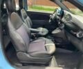 Синій Фіат 500, об'ємом двигуна 0 л та пробігом 88 тис. км за 3000 $, фото 13 на Automoto.ua