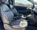 Синій Фіат 500, об'ємом двигуна 0 л та пробігом 83 тис. км за 2900 $, фото 8 на Automoto.ua