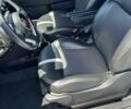 Синій Фіат 500, об'ємом двигуна 0 л та пробігом 83 тис. км за 2900 $, фото 9 на Automoto.ua