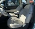 Синий Фиат 500, объемом двигателя 1.4 л и пробегом 73 тыс. км за 7600 $, фото 37 на Automoto.ua