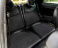 Синій Фіат 500, об'ємом двигуна 0 л та пробігом 44 тис. км за 2293 $, фото 16 на Automoto.ua