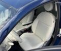 Синий Фиат 500, объемом двигателя 1.4 л и пробегом 21 тыс. км за 10990 $, фото 16 на Automoto.ua