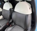 Синий Фиат 500, объемом двигателя 0 л и пробегом 98 тыс. км за 7200 $, фото 21 на Automoto.ua