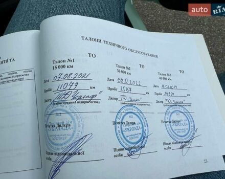 Зелений Фіат 500, об'ємом двигуна 1.24 л та пробігом 44 тис. км за 11700 $, фото 30 на Automoto.ua