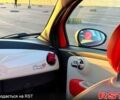 Помаранчевий Фіат 500, об'ємом двигуна 0 л та пробігом 54 тис. км за 7200 $, фото 4 на Automoto.ua