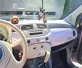 Фиолетовый Фиат 500C, объемом двигателя 1.24 л и пробегом 195 тыс. км за 5700 $, фото 14 на Automoto.ua