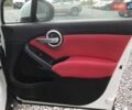 Фиат 500 X 2015 в Львове на Automoto.ua Белый Фиат 500 X, объемом двигателя 2.4 л и пробегом 151 тыс. км за 10590 $, фото 12 на Automoto.ua