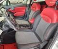 Белый Фиат 500 X, объемом двигателя 2.4 л и пробегом 146 тыс. км за 11000 $, фото 11 на Automoto.ua