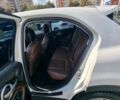Білий Фіат 500 X, об'ємом двигуна 1.96 л та пробігом 68 тис. км за 15700 $, фото 16 на Automoto.ua