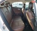 Белый Фиат 500X, объемом двигателя 2.4 л и пробегом 53 тыс. км за 2900 $, фото 9 на Automoto.ua