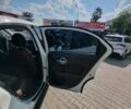 Білий Фіат 500 X, об'ємом двигуна 1.96 л та пробігом 68 тис. км за 15700 $, фото 14 на Automoto.ua