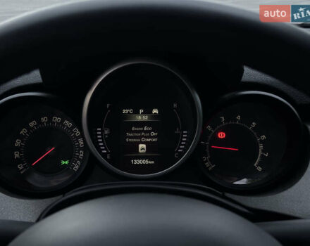 Белый Фиат 500X, объемом двигателя 1.4 л и пробегом 137 тыс. км за 13000 $, фото 49 на Automoto.ua