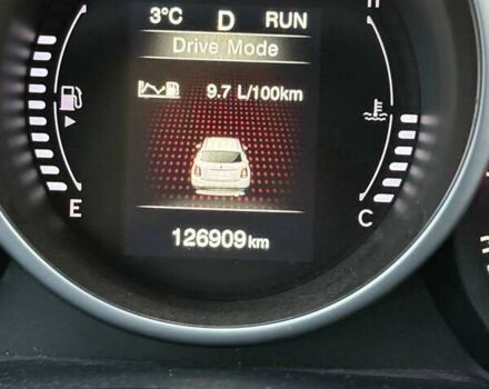 Білий Фіат 500X, об'ємом двигуна 2.4 л та пробігом 127 тис. км за 12500 $, фото 8 на Automoto.ua