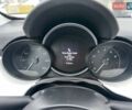 Белый Фиат 500X, объемом двигателя 1.37 л и пробегом 118 тыс. км за 17490 $, фото 19 на Automoto.ua