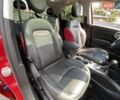 Червоний Фіат 500 X, об'ємом двигуна 2.4 л та пробігом 208 тис. км за 11800 $, фото 37 на Automoto.ua