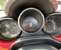 Червоний Фіат 500X, об'ємом двигуна 2.4 л та пробігом 208 тис. км за 11200 $, фото 10 на Automoto.ua