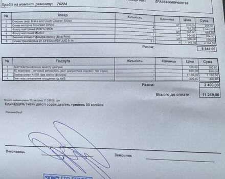 Красный Фиат 500X, объемом двигателя 1.4 л и пробегом 78 тыс. км за 14500 $, фото 2 на Automoto.ua