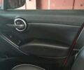 Красный Фиат 500 X, объемом двигателя 1.6 л и пробегом 37 тыс. км за 15000 $, фото 9 на Automoto.ua