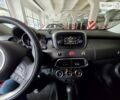 Красный Фиат 500X, объемом двигателя 1.4 л и пробегом 78 тыс. км за 14500 $, фото 11 на Automoto.ua