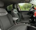 Фиат 500 X 2015 в Львове на Automoto.ua Фиат 500 X, объемом двигателя 2.4 л и пробегом 191 тыс. км за 10350 $, фото 19 на Automoto.ua
