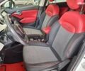 Фіат 500X, об'ємом двигуна 0 л та пробігом 146 тис. км за 10500 $, фото 11 на Automoto.ua