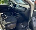 купить новое авто Фиат 500 X 2024 года от официального дилера Автосалон Автоград Fiat Фиат фото