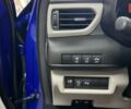 купить новое авто Фиат 500 X 2024 года от официального дилера Автоцентр AUTO.RIA Фиат фото