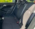 купить новое авто Фиат 500 X 2024 года от официального дилера Автосалон Автоград Fiat Фиат фото