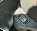 купить новое авто Фиат 500 X 2024 года от официального дилера Автосалон Автоград Fiat Фиат фото