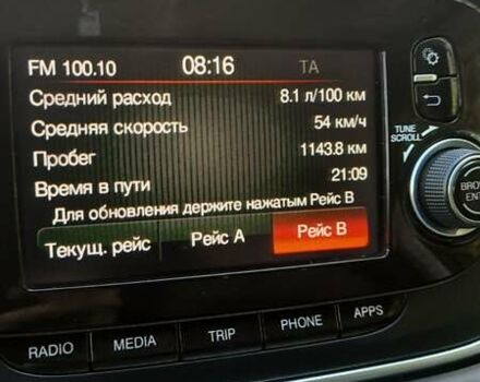 Серый Фиат 500 X, объемом двигателя 2.4 л и пробегом 59 тыс. км за 14500 $, фото 15 на Automoto.ua