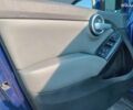Синій Фіат 500 X, об'ємом двигуна 2.4 л та пробігом 207 тис. км за 10590 $, фото 26 на Automoto.ua