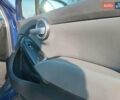Синий Фиат 500X, объемом двигателя 2.4 л и пробегом 207 тыс. км за 9800 $, фото 8 на Automoto.ua