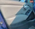 Синий Фиат 500X, объемом двигателя 2.4 л и пробегом 207 тыс. км за 9800 $, фото 26 на Automoto.ua