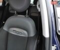 Синий Фиат 500X, объемом двигателя 2.36 л и пробегом 147 тыс. км за 10860 $, фото 37 на Automoto.ua