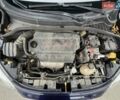 Синий Фиат 500 X, объемом двигателя 2.36 л и пробегом 170 тыс. км за 10800 $, фото 27 на Automoto.ua