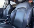 Синий Фиат 500X, объемом двигателя 2.4 л и пробегом 88 тыс. км за 10999 $, фото 27 на Automoto.ua