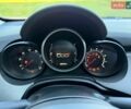 Синий Фиат 500X, объемом двигателя 2.4 л и пробегом 88 тыс. км за 10999 $, фото 29 на Automoto.ua