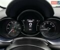 Синий Фиат 500X, объемом двигателя 1.3 л и пробегом 17 тыс. км за 2950 $, фото 19 на Automoto.ua